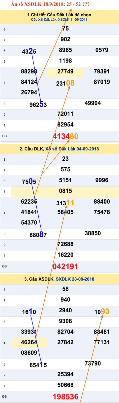An so XSDLK 18-9-2018
